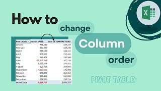 Excel Pivot Table: How to Change the Order of Columns