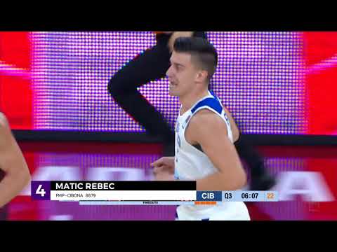 Top 5 - 2019/20 season, Round 14