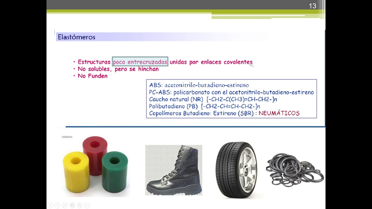 Watch Materiales polímericos. Termoplásticos, elastómeros y termoestables Now Materiales polímericos. Termoplásticos, elastómeros y termoestables