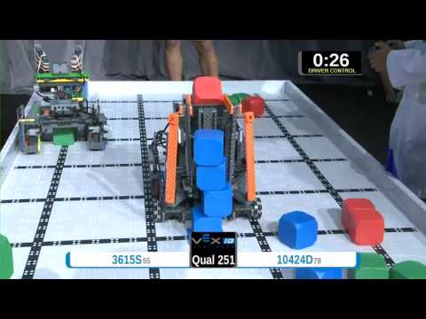 2015 VEXIQ Elem Q251 -  (3615S 10424D) 104 - VEX-IQ Elementary School-VEX Worlds 2015