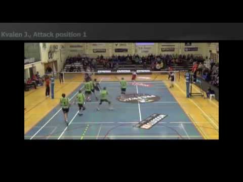 Jonas Kvalen 2014-2015