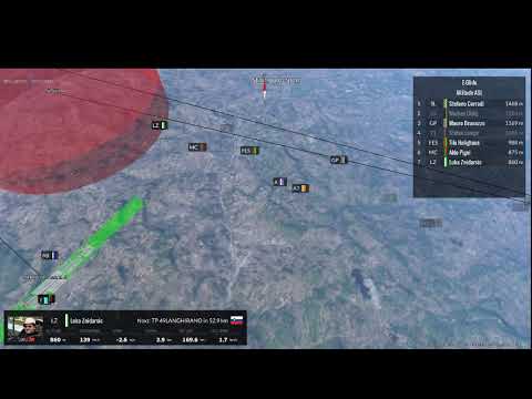 E-Glide Championship Pavullo 2019