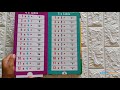 Times Tables A Pull-the-Tab book with pen