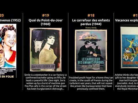 Raymond Bussières - Best movies