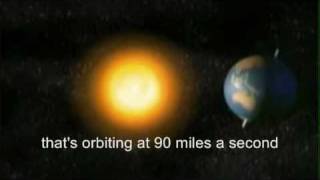 The Galaxy Song - Learn some astronomy in under 3 minutes!