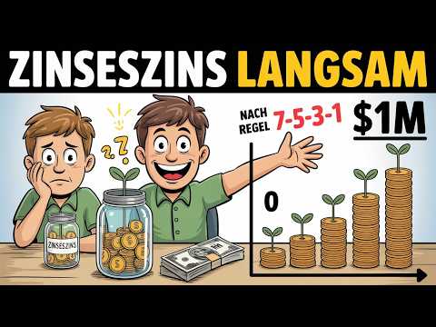 Zinseszins ist langsam? Dieses 7–5–3–1-System macht ihn schnell