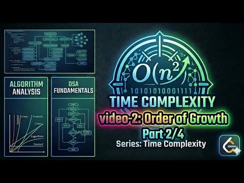 Mastering Order of Growth: Understanding Time Complexity| Time Complexity #2