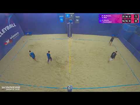 04:35 M. Brylliantov / O. Bilyk - A. Bakotin / I. Kobylianskyi 02.02.2023 | Winners Beach Volleyball