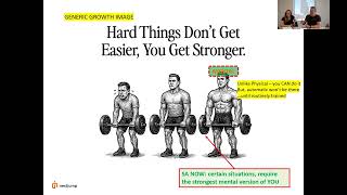 Thumbnail for 💪 Training Your Mind Like an Elite Athlete