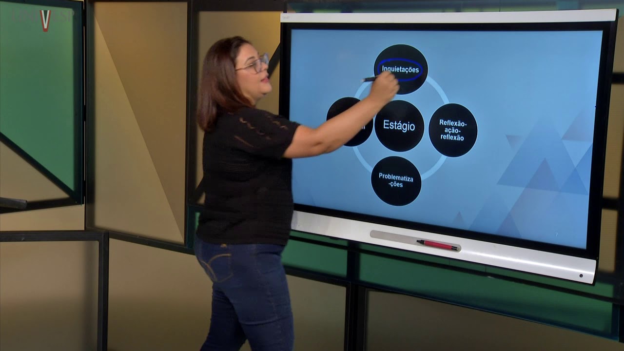 Estágio Supervisionado em Educação Fundamental Anos Iniciais - Docência - Importância e fundamentos