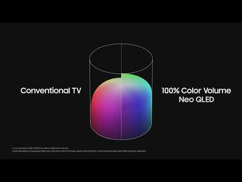 Neo QLED 4K QN95A (2021)