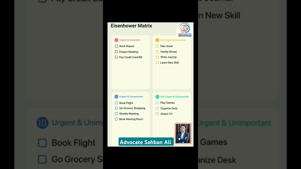 The Eisenhower Matrix, also known as the Urgent-Important Matrix, is a time management tool📝