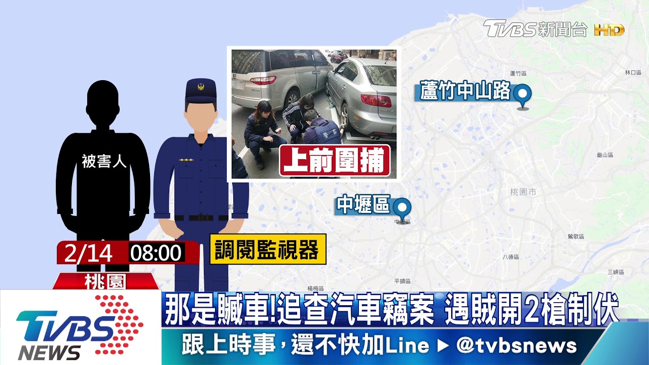 那是贓車！追查汽車竊案　遇賊開2槍制伏