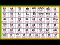 Learn Kannada Through English ಕನ್ನಡ ಅಕ್ಷರಗಳು HOW TO WRITE KANNADA LETTERS 