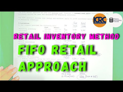 PAS 1 Presentation of Financial Statements Statement of Financial Position Part 1