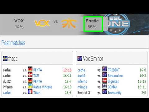 Vox Eminor vs Fnatic  | Esl One Katowice 2015 (12.03.2015)