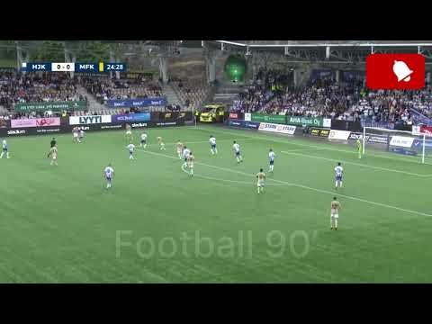 HJK 1-0 Molde | Champions league 23/24 | Goals