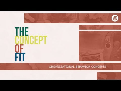 What is Organizational Behavior