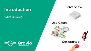 Gravio YouTube Video