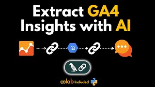 Chatting with Your Google Analytics 4 Data: Step-by-Step Python Tutorial