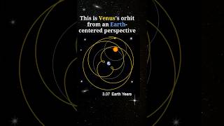 🌕 Rose of Venus | Venus's Geocentric Orbit