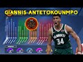 THE MOST BROKEN CENTER BUILD IN NBA 2K21!! UNGAURDABLE GLASS CLEANING FINISHER!! THE MOST BROKEN CENTER BUILD IN NBA 2K21!! UNGAURDABLE GLASS CLEANING FINISHER!!