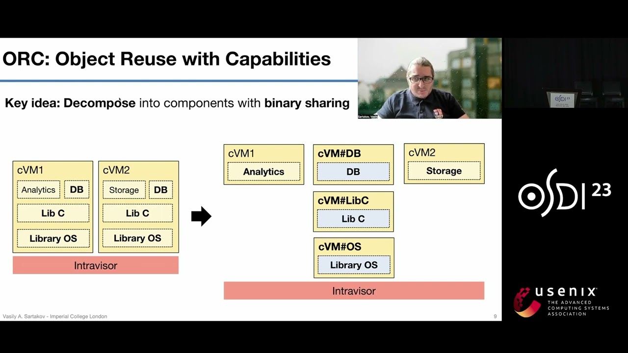 OSDI '23 - ORC: Increasing Cloud Memory Density via Object Reuse with Capabilities
