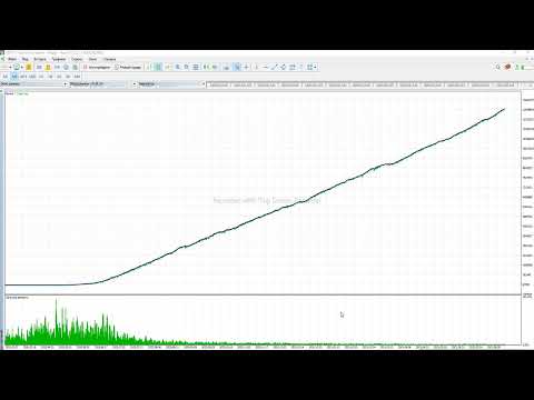 Video Perfect Algorithm MT5