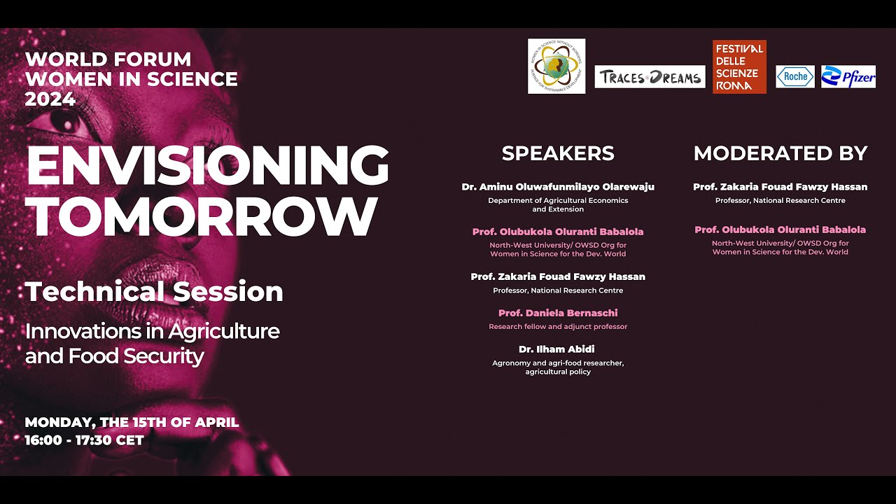 Innovations in Agriculture and Food Security