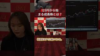 #日本株#投資初心者#日本経済#国策#企業分析#経済ニュース