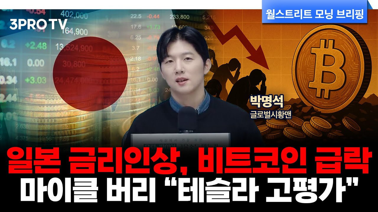 [25.12.02. 시황] 출근길 미국 주식시장 핵심정리 | 박명석 글로벌시황맨 [월가 뉴스레터]