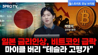 [25.12.02. 시황] 출근길 미국 주식시장 핵심정리 | 박명석 글로벌시황맨 [월가 뉴스레터]