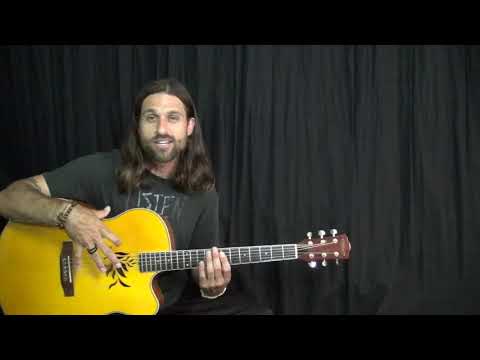 All Along The Watchtower by Jimi Hendrix – Acoustic Guitar Lesson Preview from Totally Guitars