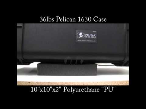 Shipping case industry foam explained