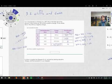 U5 Lesson 3: Activity 3.2 Cliffs and Caves