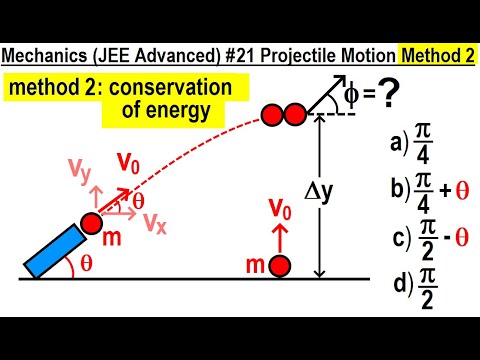JEE Advanced Physics 2015 Paper 1 3 1 Gravity