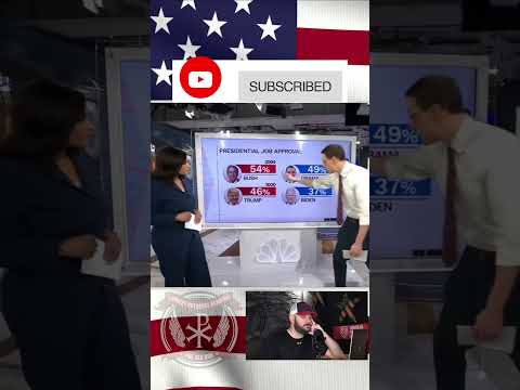 So… it’s going well then… #shortsfeed #shortsvideo #congress #democrats #atf #biden #guncontrol Thumbnail