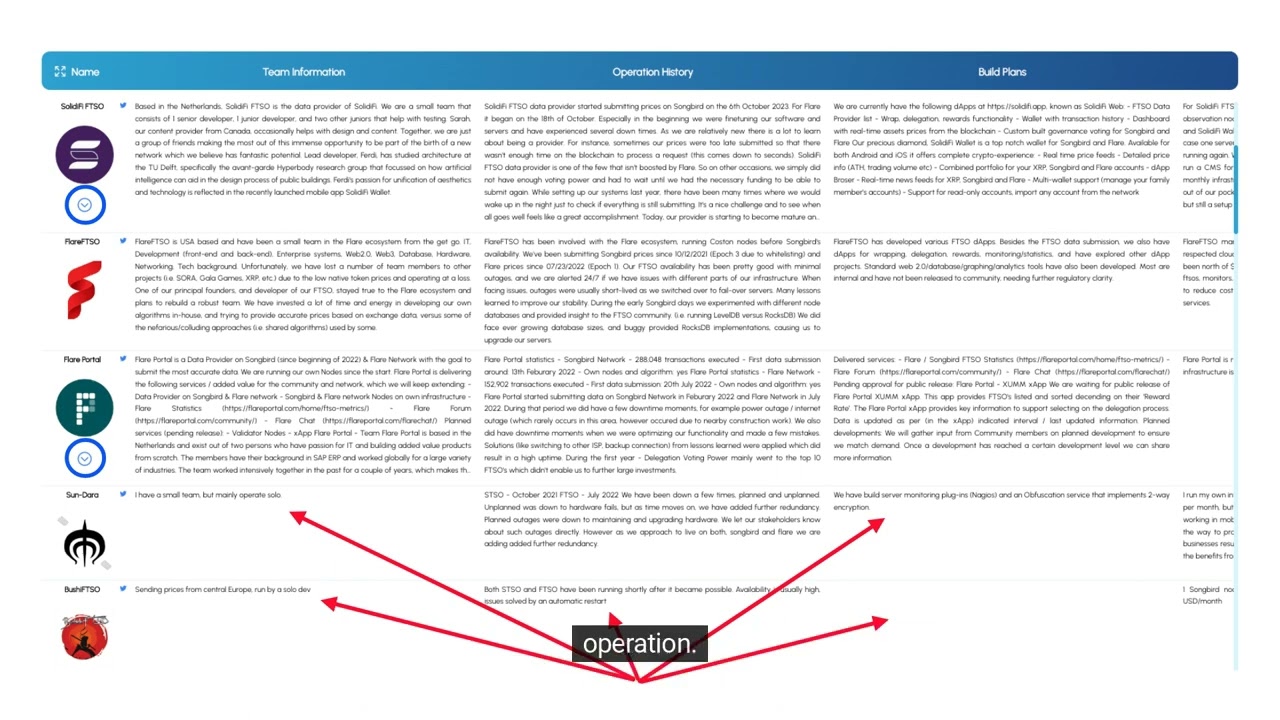 Community Incentives Program CIP