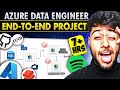 Spotify End To End Azure Data Engineering Project From Beginner To Pro