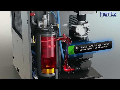 New Impetus 22-75 kW Technical Video