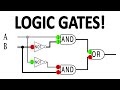 How Do Computers Make Decisions Logic Gates And Boolean Logic Explained