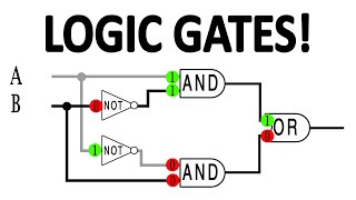 Download Lagu How Do Computers Make Decisions Logic Gates and Boolean Logic Explained. Thumbnail