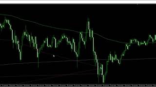 зарабатываем на форике!