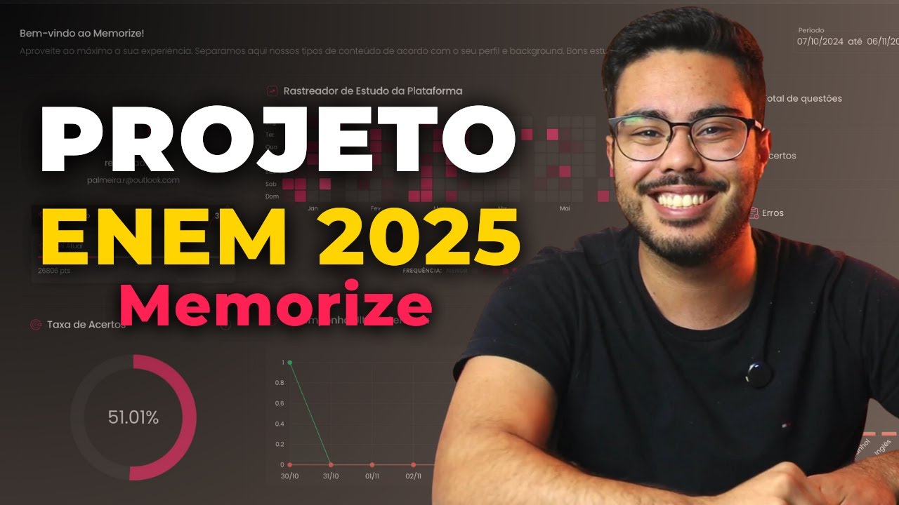 CRONOGRAMA ENEM 2025 - Tour completo plataforma MEMORIZE (ABERTURA 11/11)