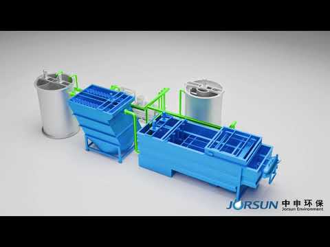 Lamella Clarifier + Dissolved Air Flotation (DAF) – Compact, Efficient, and Reliable Wastewater TreatmentHow It Works (Process Flow)1 | Coagul...