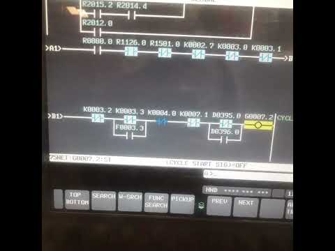 Cycle start issue in Fanuc system||cycle start logic in fanuc||how cycle start happen from PLC logic