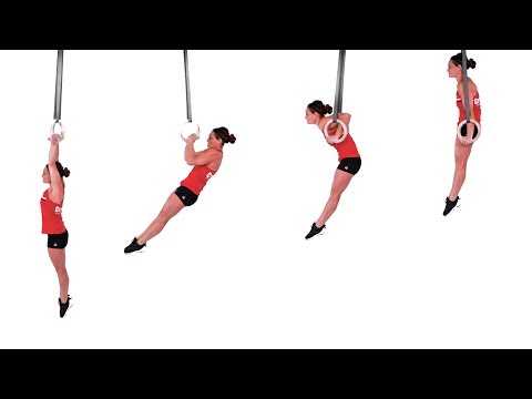 The Strict Muscle-Up