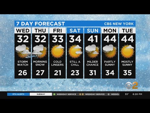 New York Weather: CBS2 12/15 Evening Forecast at 6PM