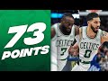 Jayson Tatum (39 PTS) & Jaylen Brown (34 PTS) Combine For 73 Points In Celtics W! | January 22, 2023
