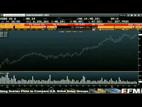 Sep 17th Daily Stock Market Recap by Tom O'Brien on TFNN   2013